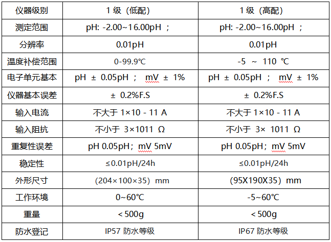 微信截圖_20221123160822.png